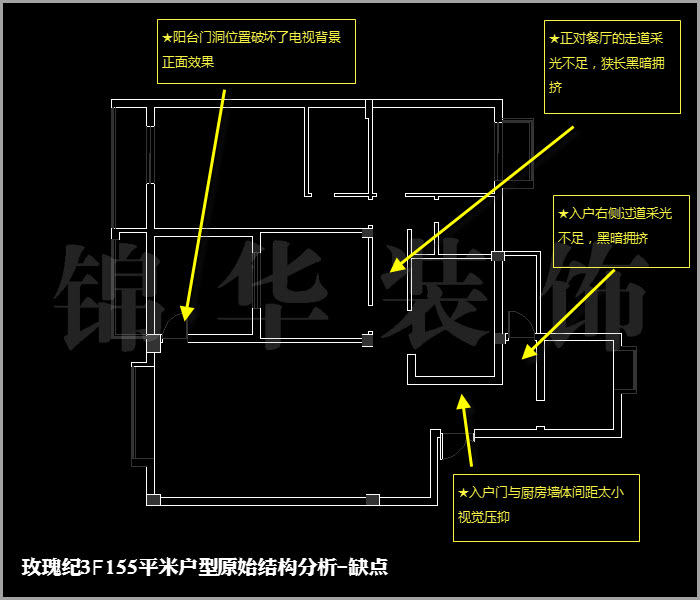 融僑中央花園玫瑰紀三樓155平米 戶型